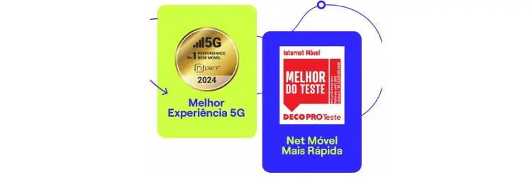 MEO's new campaign highlights maximum network quality and coverage
