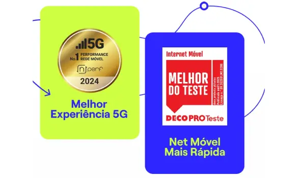 Nova campanha do MEO destaca qualidade e cobertura máximas da rede