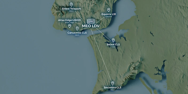 HUB for interconnection of international communications networks